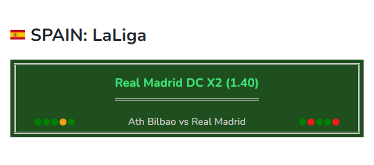 Soccer prediction Ath Bilbao vs Real Madrid