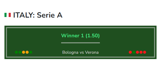 Soccer prediction Bologna vs Verona