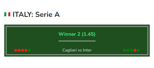 Soccer prediction Cagliari vs Inter