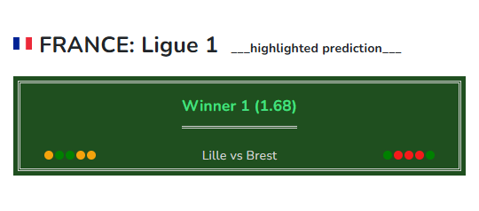 Soccer prediction Lille vs Brest