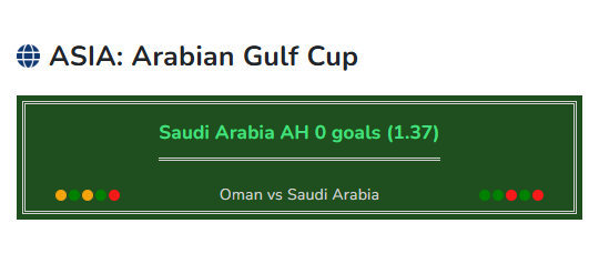 Soccer prediction Oman vs Saudi Arabia