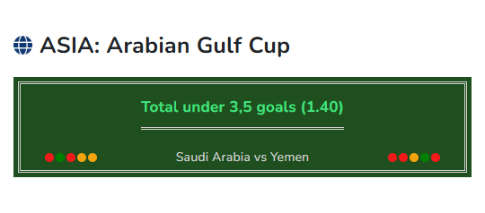 Soccer prediction Saudi Arabia vs Yemen