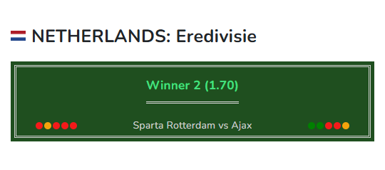 Soccer prediction Sparta Rotterdam vs Ajax