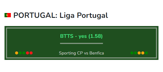 Soccer prediction Sporting CP vs Benfica