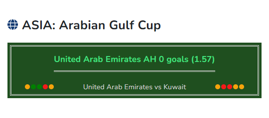 Soccer prediction UAE vs Kuwait