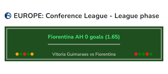 Soccer prediction Vitoria Guimaraes vs Fiorentina