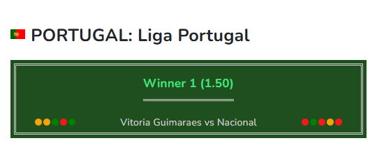 Soccer prediction Vitoria Guimaraes vs Nacional