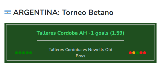 Talleres Cordoba vs Newells Old Boys