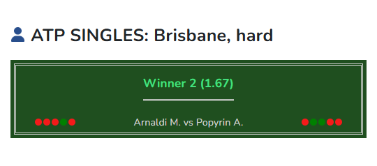 Tennis prediction Arnaldi vs Popyrin