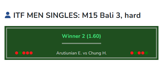 Tennis prediction Arutiunian vs Chung