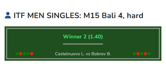 Tennis prediction Castelnuovo vs Bobrov