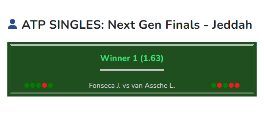 Tennis prediction Fonseca vs van Assche