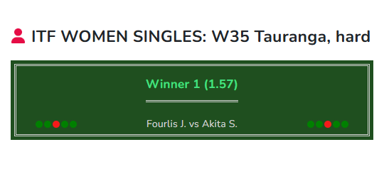 Tennis prediction Fourlis vs Akita