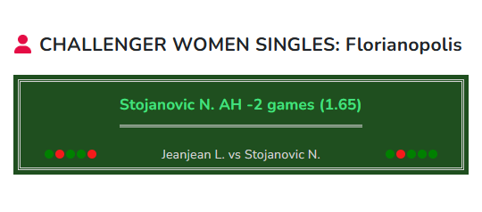 Tennis prediction Jeanjean vs Stojanovic