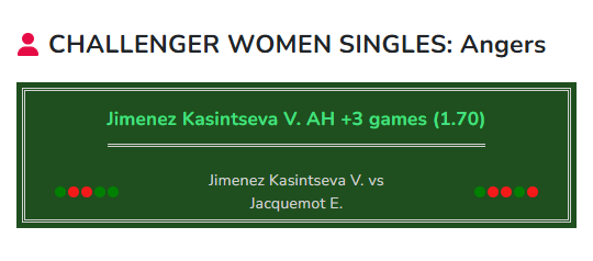 Tennis prediction Jimenez Kasintseva vs Jacquemot