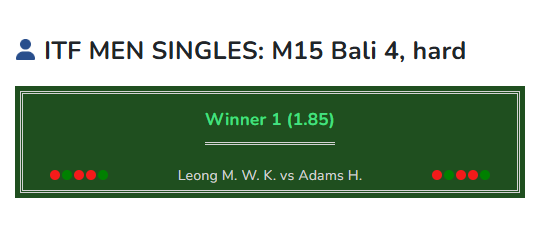 Tennis prediction Leong vs Adams