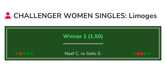 Tennis prediction Naef vs Saito