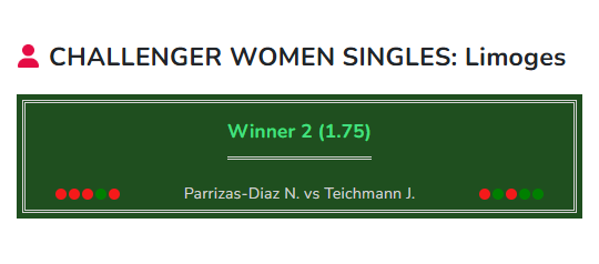 Tennis prediction Parrizas-Diaz vs Teichmann