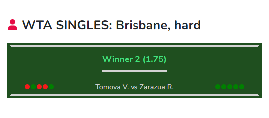 Tennis prediction Tomova vs Zarazua