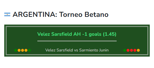 Velez Sarsfield vs Sarmiento Junin