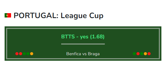 Benfica vs Braga soccer prediction