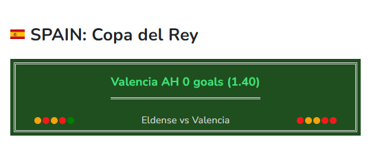 Eldense vs Valencia soccer prediction