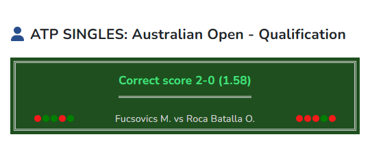 Fucsovics vs Roca Batall tennis prediction