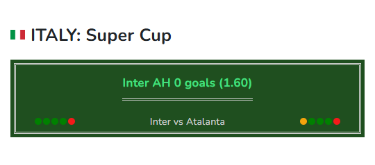 Inter vs Atalanta soccer prediction