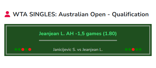 Janicijevic vs Jeanjean tennis prediction