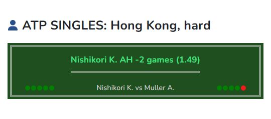 Nishikori vs Muller tennis prediction