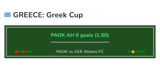 PAOK vs AEK Athens FC soccer prediction