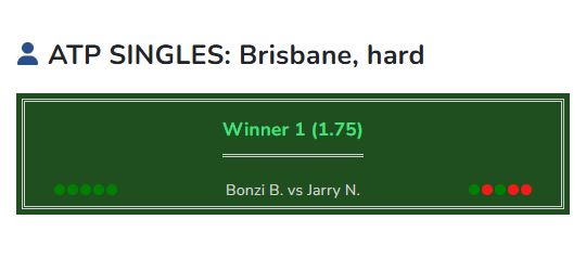 Tennis prediction Bonzi vs Jarry